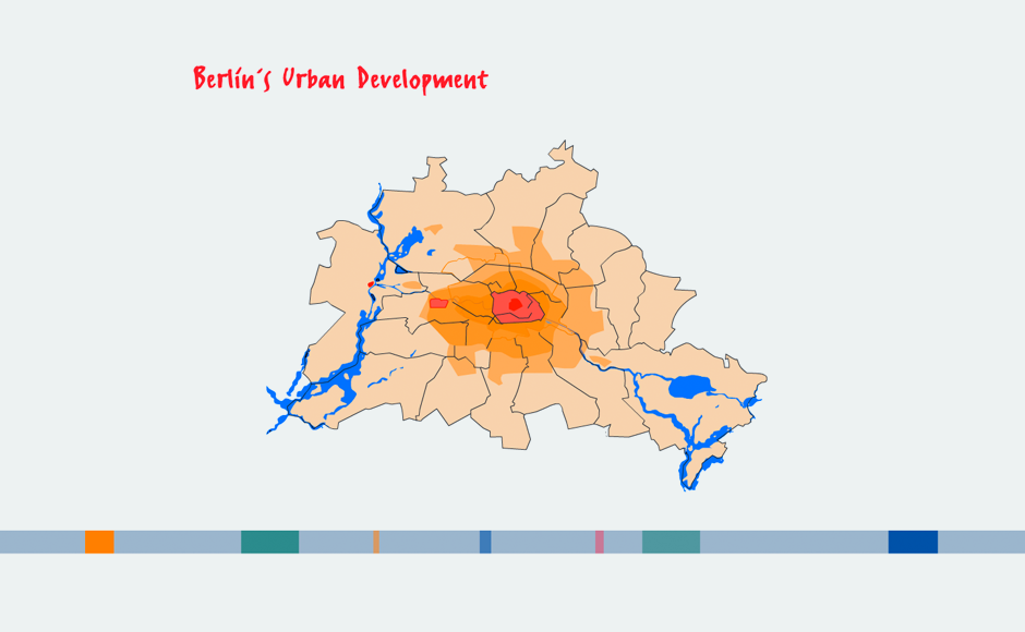 Civitas Urban Development